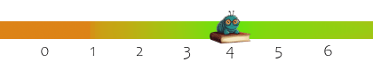 Altersempfehlung