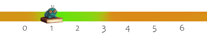Altersempfehlung